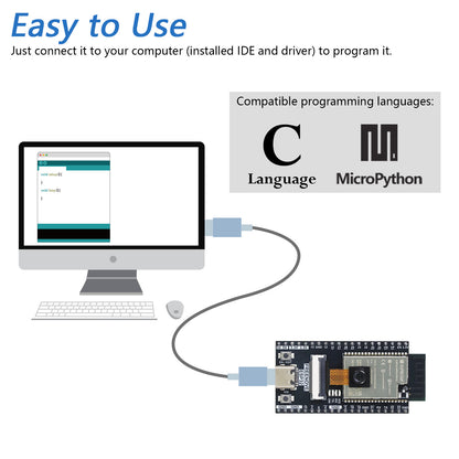 Freenove ESP32 DEV CAM Board Kit 1GB Card, Onboard Camera Wi-Fi Bluetooth, 240 MHz 32-bit Dual-core Microcontroller, Python C Code, Example Tutorial