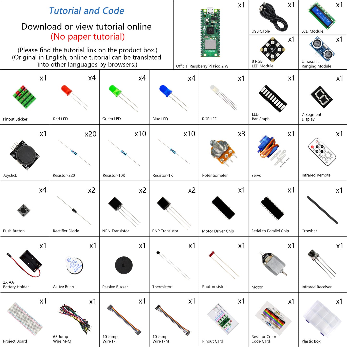 Freenove Super Starter Kit for Raspberry Pi Pico 1 2 W 2W, 3 Sets of Code Python C Java, 588-Page Detailed Tutorial, 94 Example Projects, 175 Items