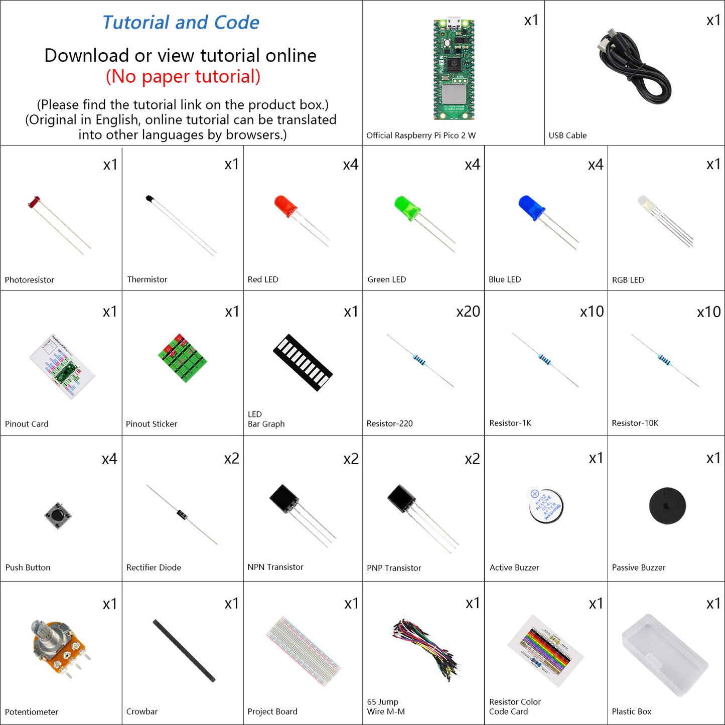 Freenove Basic Starter Kit for Raspberry Pi Pico 1 2 W 2W, 2 Sets of Code Python C, 386-Page Detailed Tutorial, 55 Example Projects, 142 Items