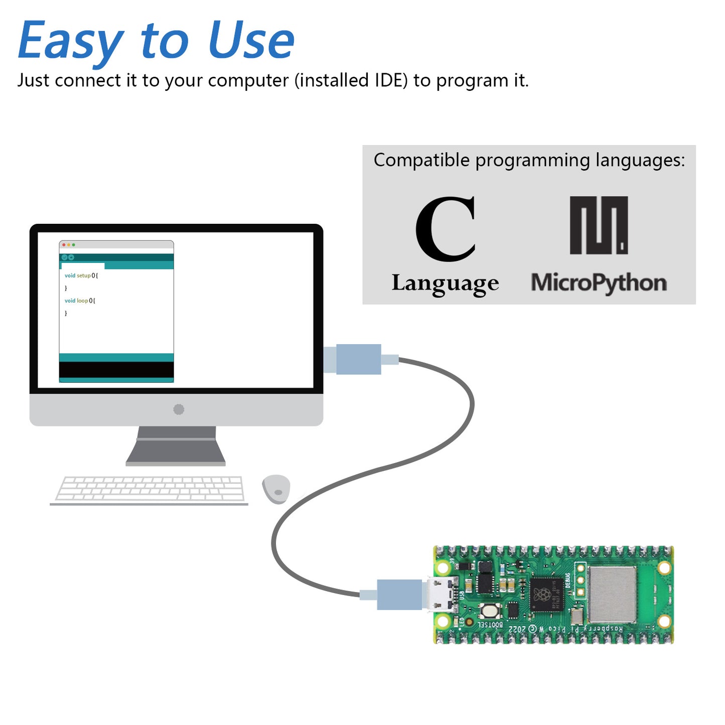 Freenove Raspberry Pi Pico W H WH Board Pre-Soldered Header, Dual-core 32-bit 133 MHz Processor Development Board, Python C Java Code, Example Projects Tutorial