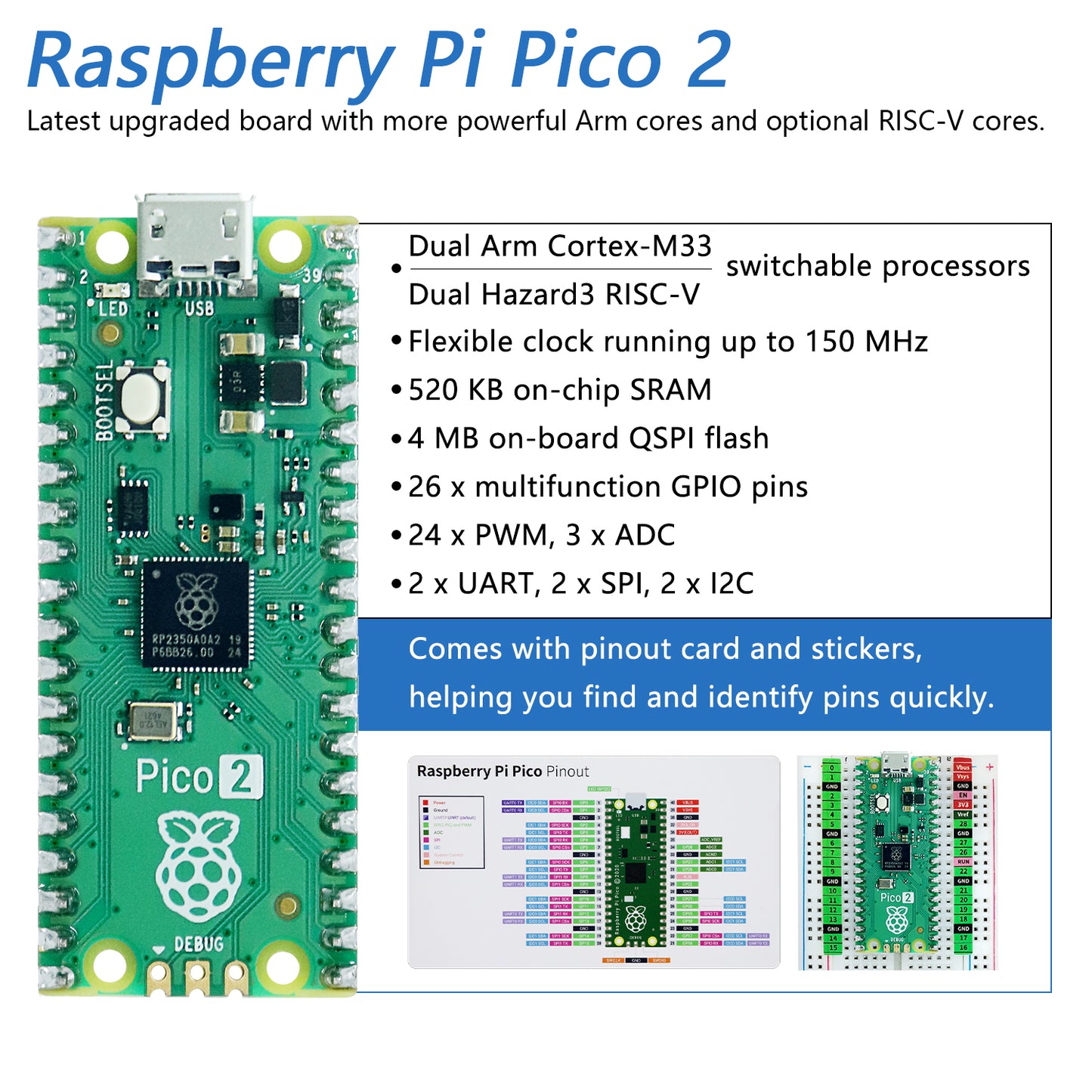 Freenove Raspberry Pi Pico 2 Board with Headers