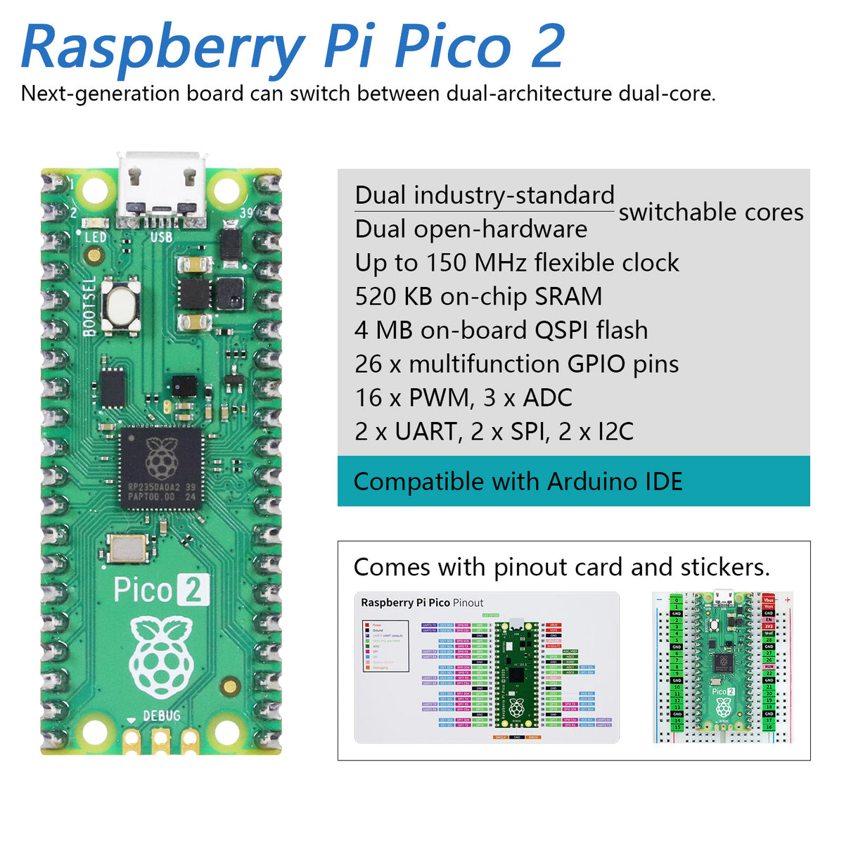Freenove Raspberry Pi Pico 2 W Board Pre-Soldered Header, Dual-architecture Dual-core 32-bit 150 MHz Development Board, Python C Java, Example Projects Tutorial