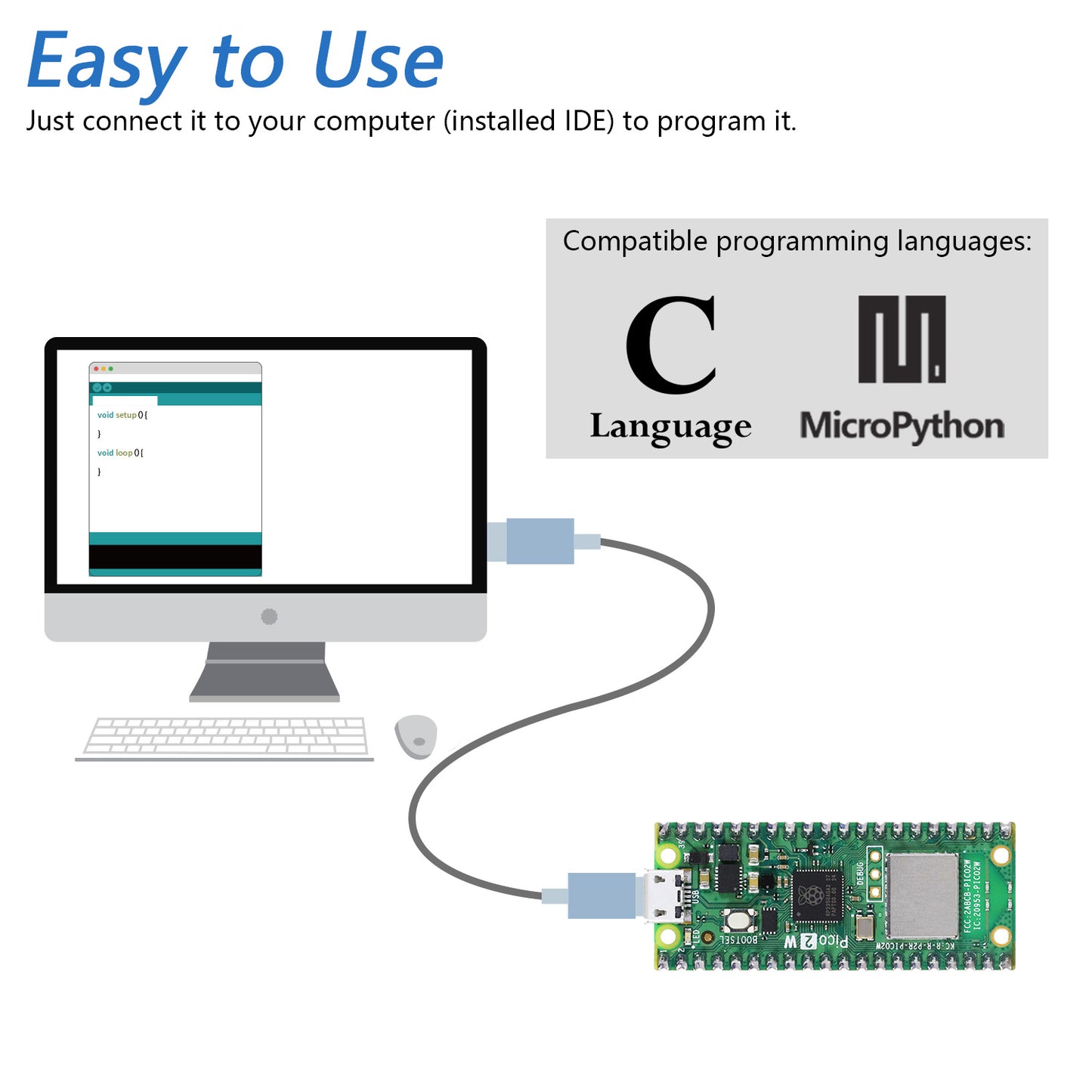 Freenove Raspberry Pi Pico 2 W Board Pre-Soldered Header, Dual-architecture Dual-core 32-bit 150 MHz Development Board, Python C Java, Example Projects Tutorial