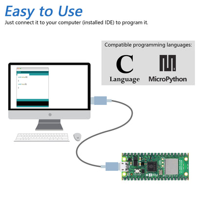 Freenove Raspberry Pi Pico 2 W Board Pre-Soldered Header, Dual-architecture Dual-core 32-bit 150 MHz Development Board, Python C Java, Example Projects Tutorial