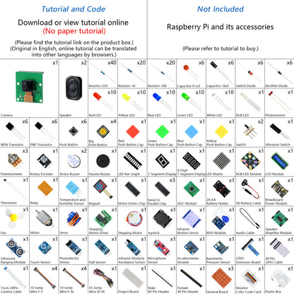 Freenove Complete Starter Kit for Raspberry Pi 5 4 B 3 B+ 500 Zero 2 W, 1170-Page Tutorial, Python C Java Scratch Processing Code, 386 Items, 164 Projects, Camera Speaker