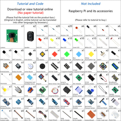 Freenove Complete Starter Kit for Raspberry Pi 5 4 B 3 B+ Zero 2 W, 1170-Page Tutorial, 164 Projects, 386 Items, Python C Java Scratch Processing Code, Camera Speaker