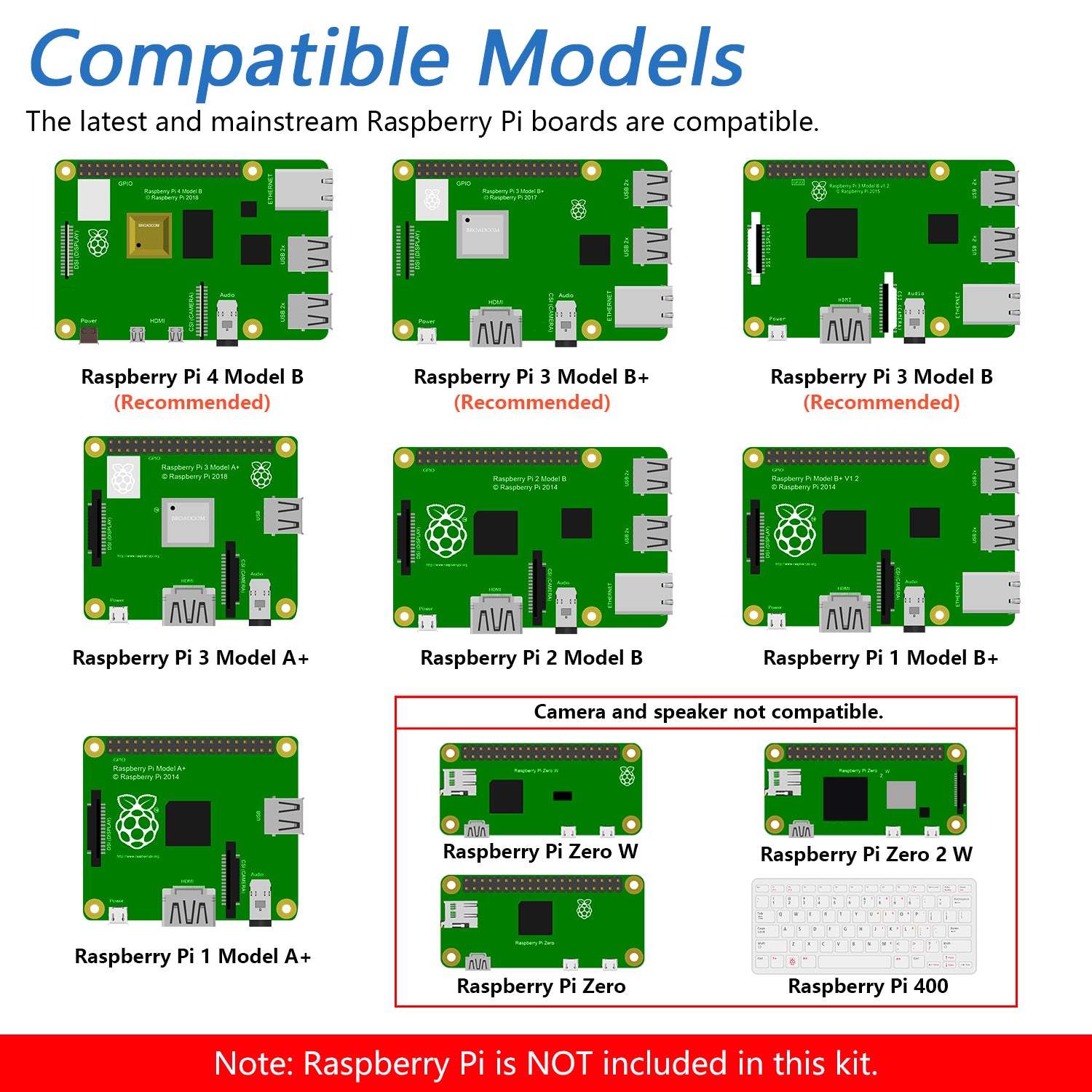 Freenove Complete Starter Kit for Raspberry Pi