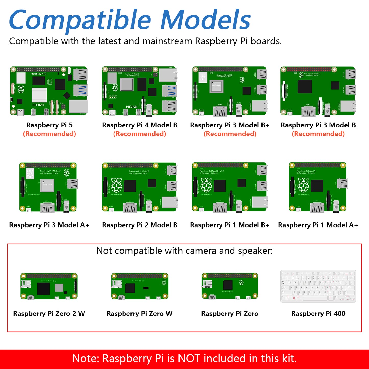 Freenove Complete Starter Kit for Raspberry Pi 5 4 B 3 B+ 400 Zero 2 W