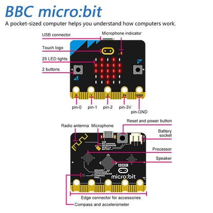 Freenove BBC micro:bit Board