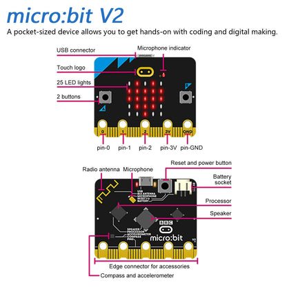 Freenove micro:bit V2 Board Kit with USB Cable, Blocks Visual Programming Language Code and Python Code, Detailed Tutorial, Example Projects