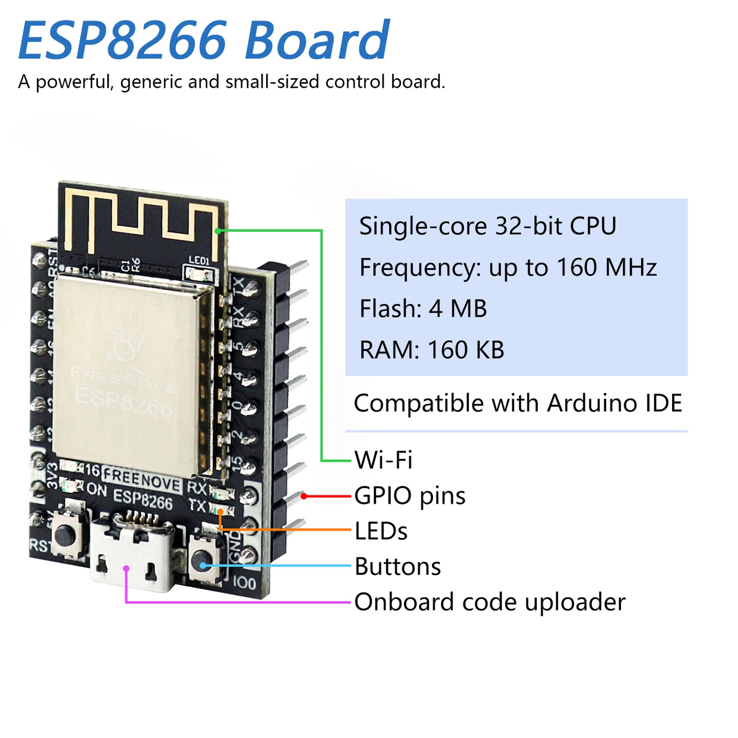 Freenove ESP8266 Board