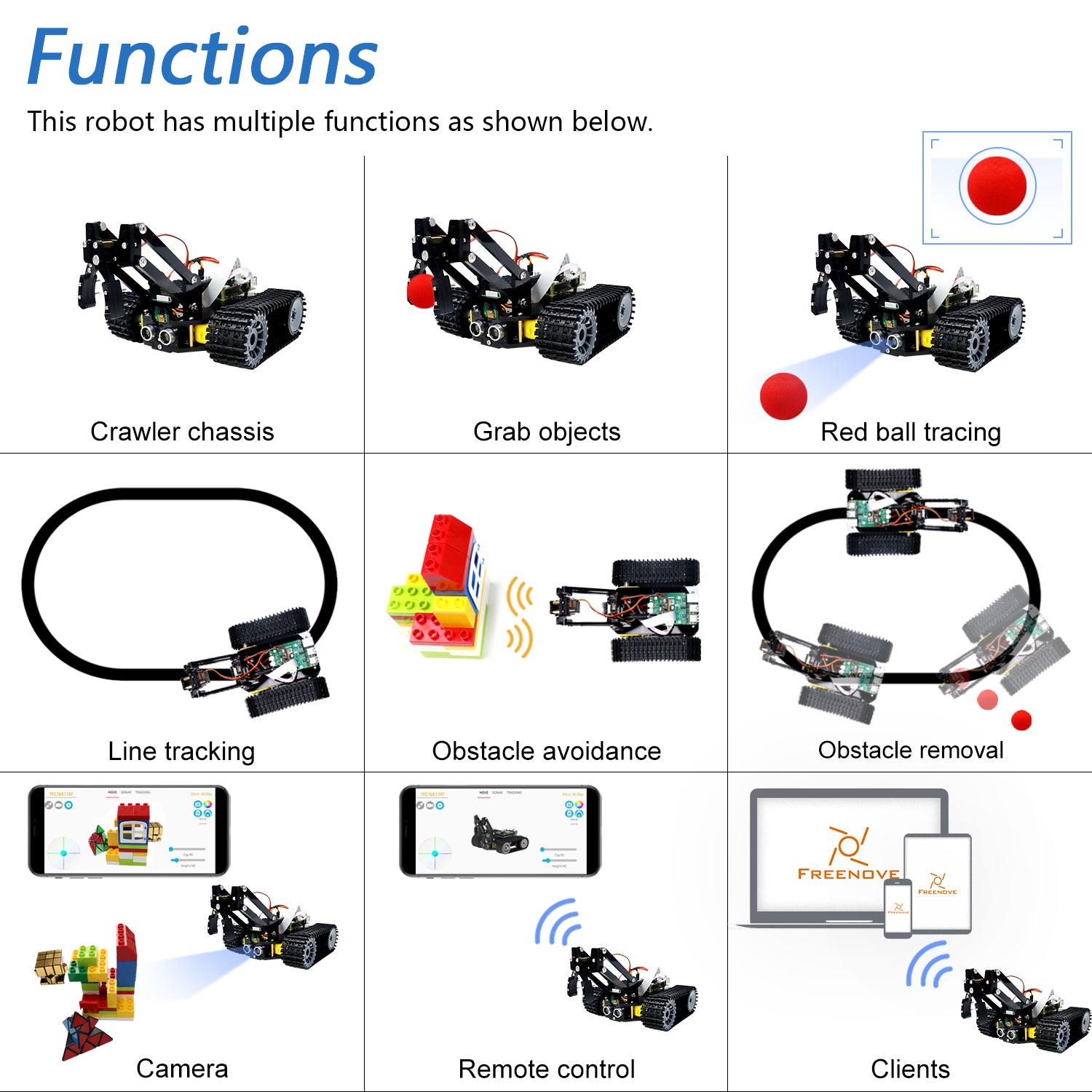 FREENOVE Tank Robot Kit for Raspberry Pi 4 B 3 B B A , Crawler Chassis, Grab Objects, Ball Tracing, Line Tracking, Obstacle Avoidance, Ultrasonic Camera Servo App (Raspberry Pi NOT Included FREENOVE Tank Robot Kit for Raspberry Pi 4 B 3 B B A , Crawler Chassis, Grab Objects, Ball Tracing, Line Tracking, Obstacle Avoidance, Ultrasonic Camera Servo App (Raspberry Pi NOT Included