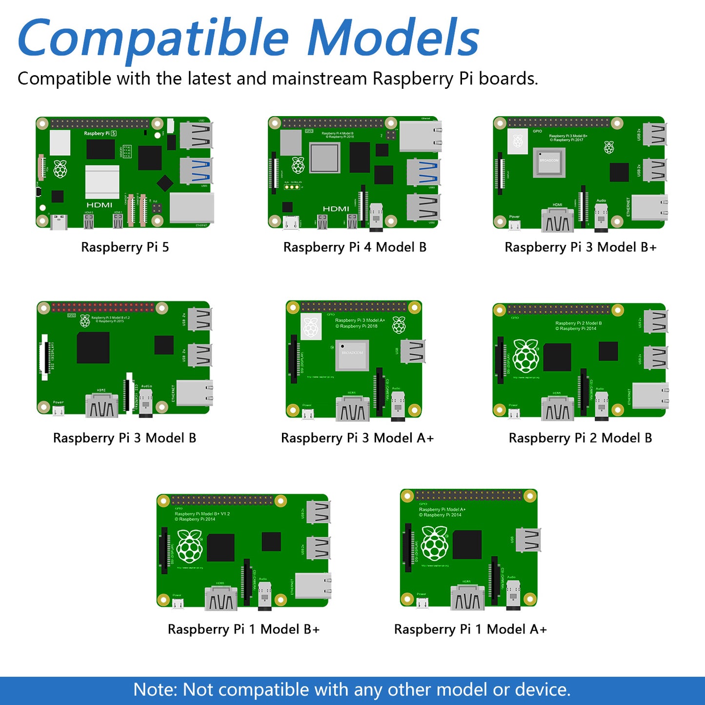 Freenove Touch Display for Raspberry Pi 5 4 Screen Monitor 7 Inch IPS, 800x480 Pixel, 5-Point Capacitive Touchscreen, Driver-Free