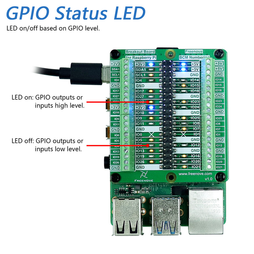 Para Raspberry PI