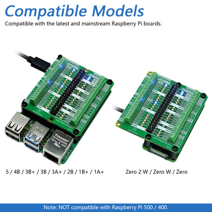 Freenove Breakout Board for Raspberry Pi 5 4 B 3 B+ Zero 2 W HAT, Terminal Block Shield with Pin Header, GPIO Status LED