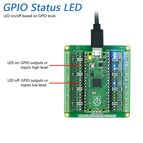 Freenove Breakout Board for Raspberry Pi Pico 1 2 W