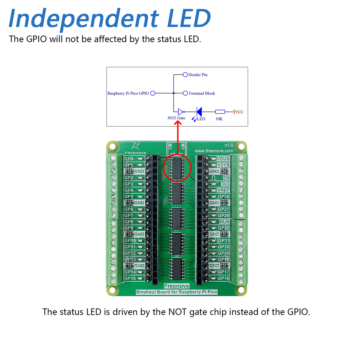 Freenove Breakout Board for Raspberry Pi Pico 1 2 W