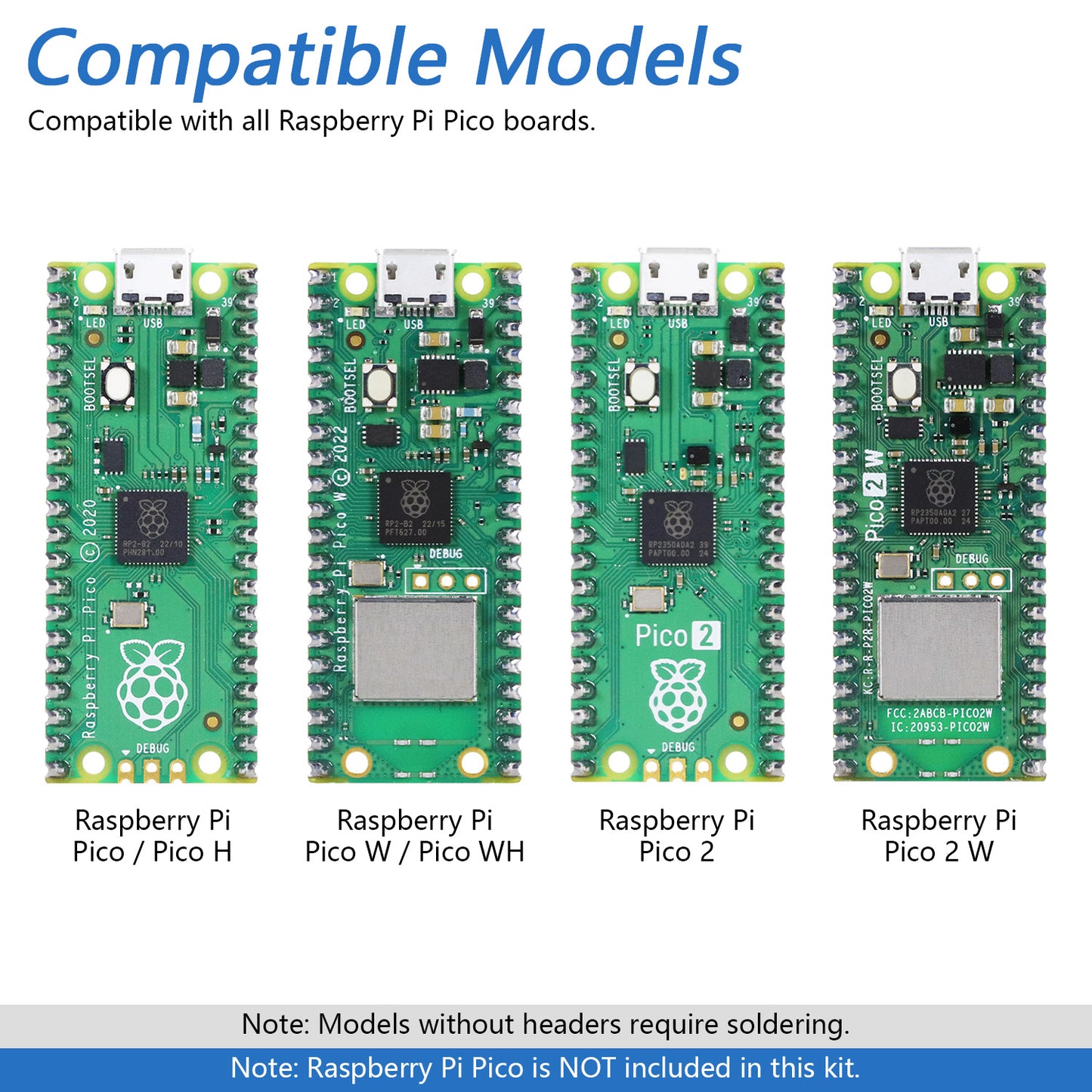 Freenove Breakout Board for Raspberry Pi Pico 1 2 W 2W H WH HAT, Terminal Block Shield with Pin Header, GPIO Status LED