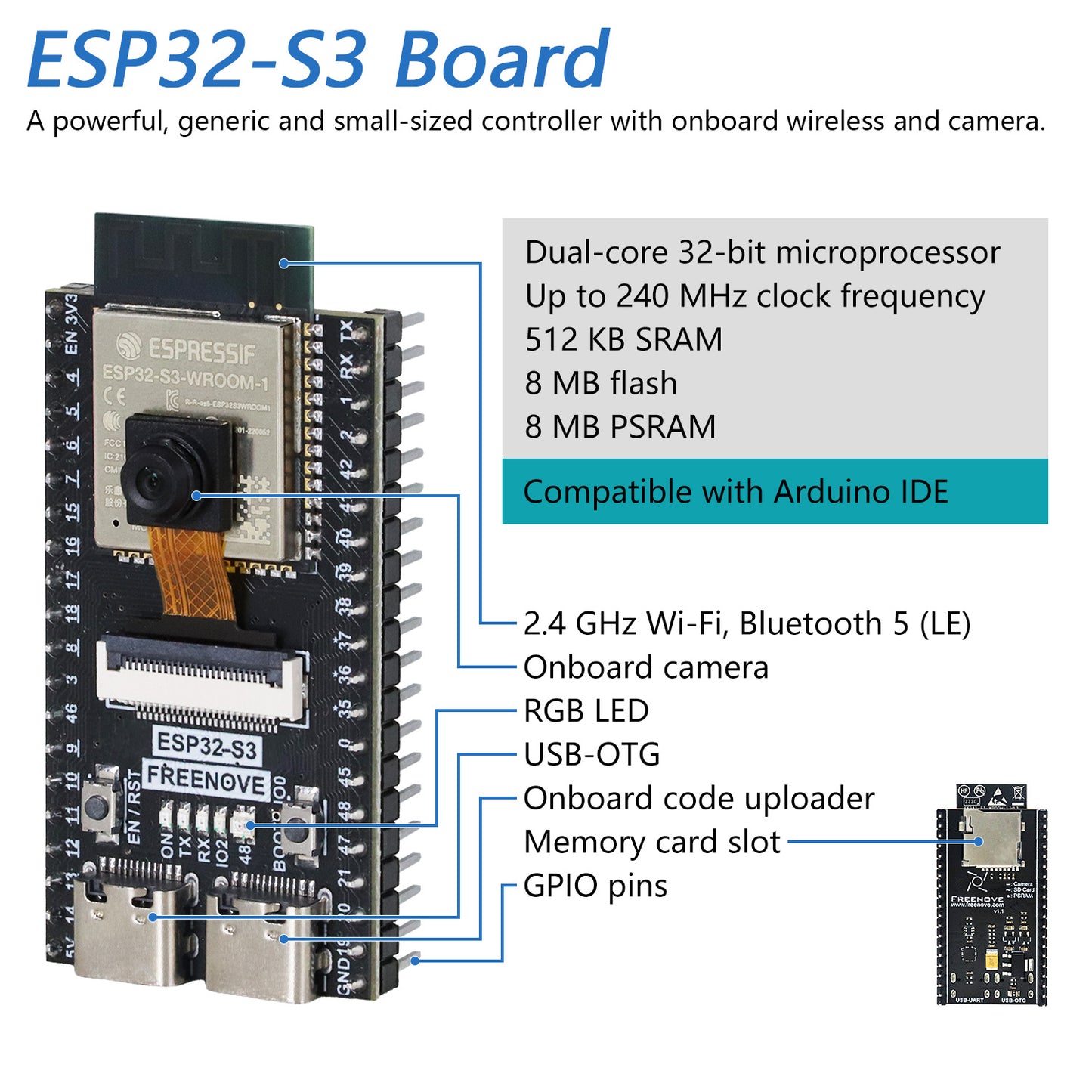 Freenove ESP32 DEV ESP32-S3 CAM Super Starter Kit, USB-OTG Camera Wi-Fi Bluetooth, 240 MHz 32-bit Dual-core, Python C Code, 584-Page Detailed Tutorial, 81 Projects, 176 Items