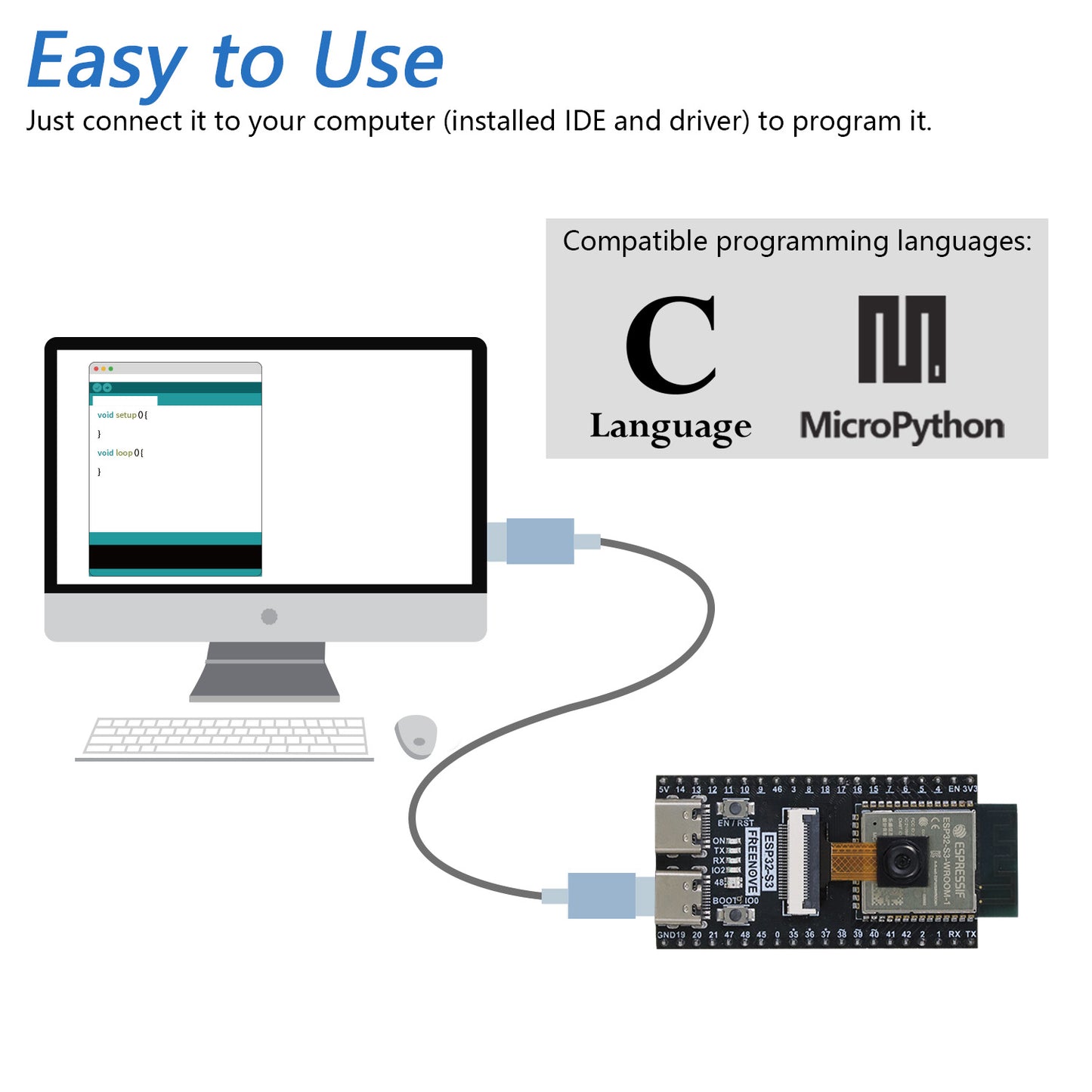 Freenove ESP32 DEV ESP32-S3 CAM Board Kit 1GB Card, USB-OTG Camera Wi-Fi Bluetooth, 240 MHz 32-bit Dual-core Microcontroller, Python C Code, Example Tutorial