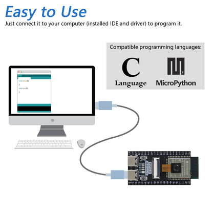 Freenove ESP32 DEV ESP32-S3 CAM Board Kit 1GB Card, USB-OTG Camera Wi-Fi Bluetooth, 240 MHz 32-bit Dual-core Microcontroller, Python C Code, Example Tutorial