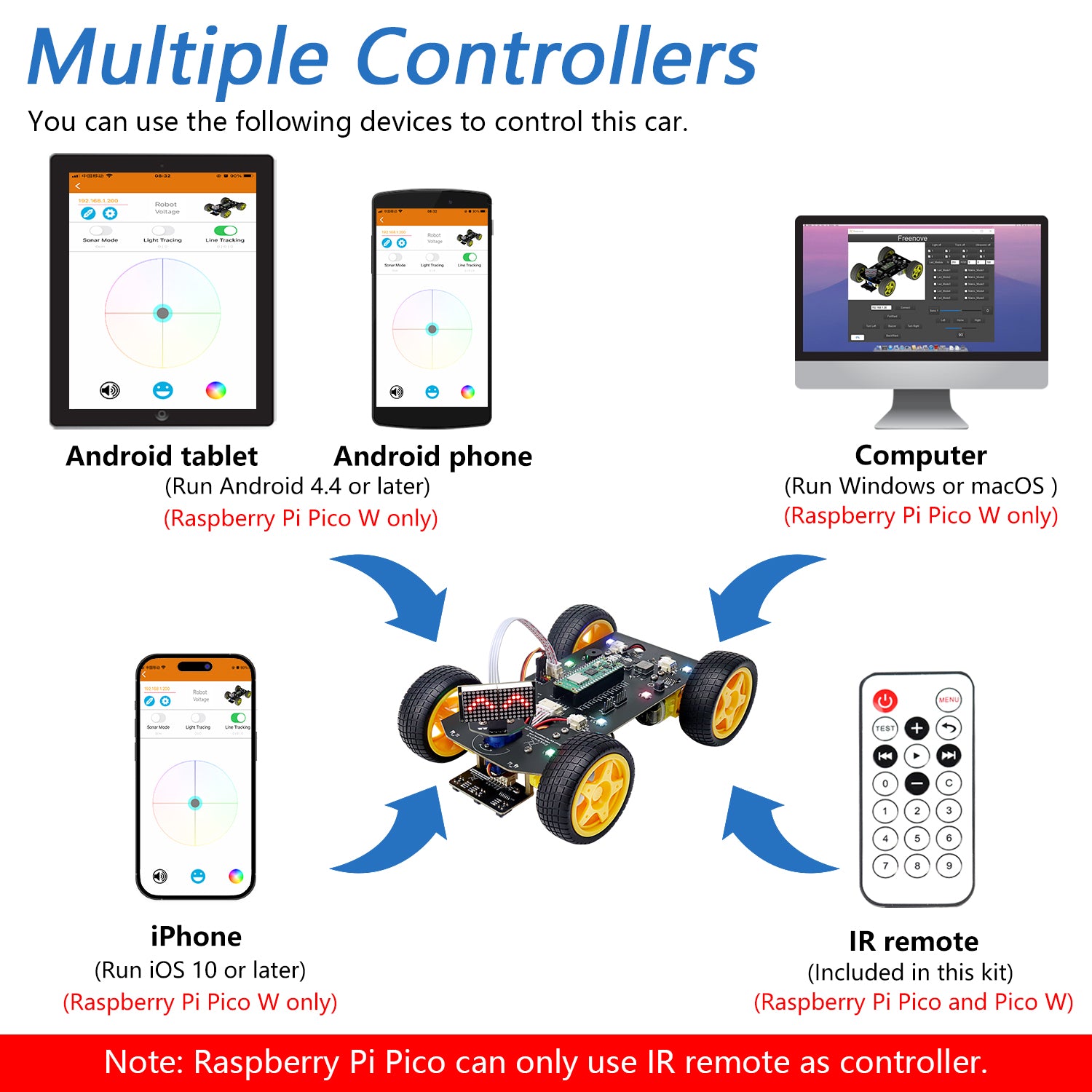 Custom Raspberry Pi Car Interface Freenove 4WD Car Kit for Raspberry Pi Pico 1 2 W H WH