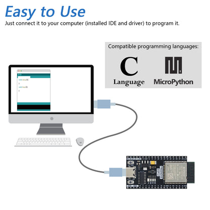 Freenove ESP32 DEV ESP32 Development Board Kit, Onboard Wi-Fi Bluetooth, 240 MHz 32-bit Dual-core Microcontroller, Python C Code, Example Projects Tutorial