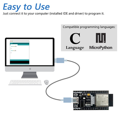 Freenove ESP32 Wi-Fi Bluetooth Board, Dual-core 32-bit 240 MHz Microcontroller, Python C Code, Example Projects Tutorial