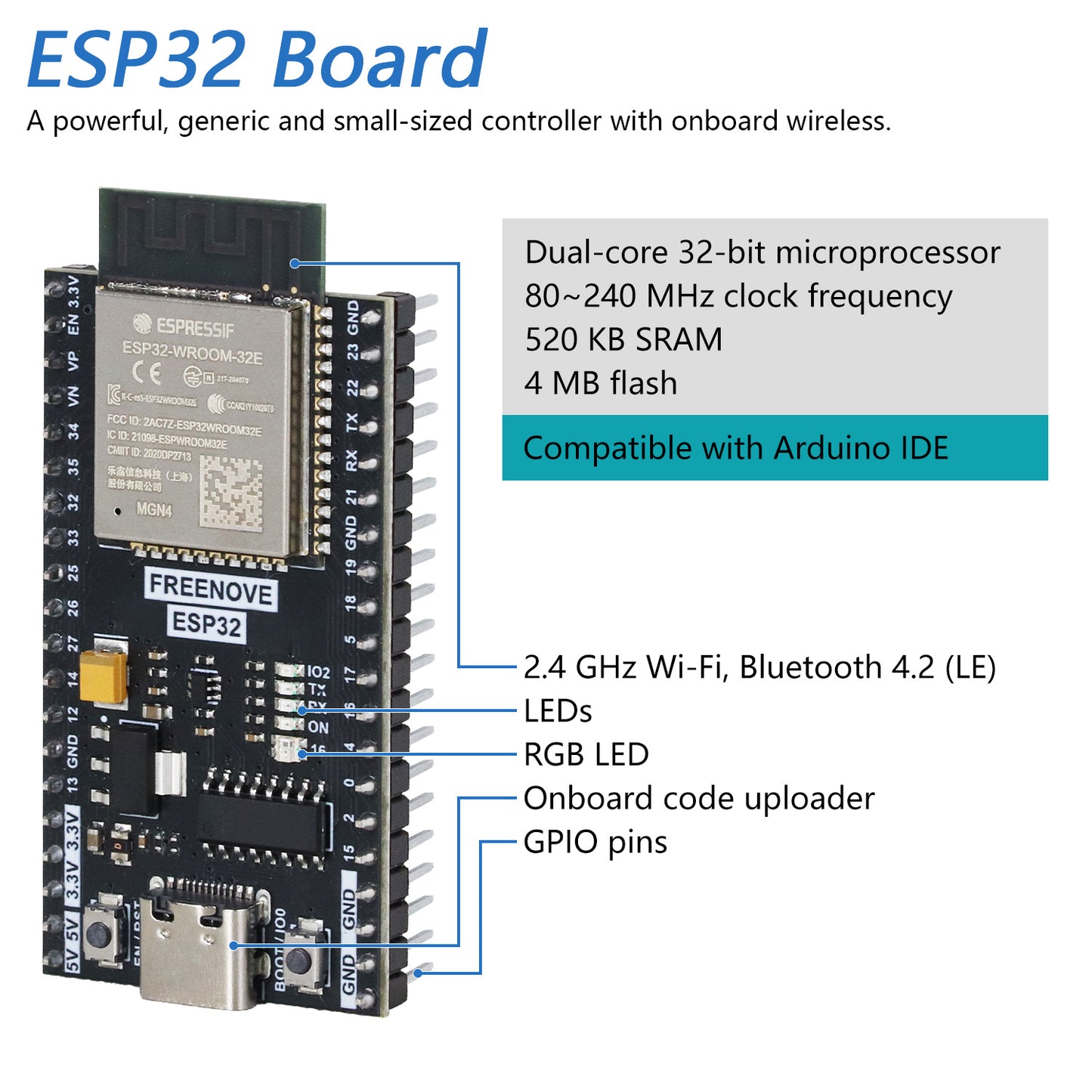 Freenove ESP32 DEV ESP32 Development Board Kit, Onboard Wi-Fi Bluetooth, 240 MHz 32-bit Dual-core Microcontroller, Python C Code, Example Projects Tutorial