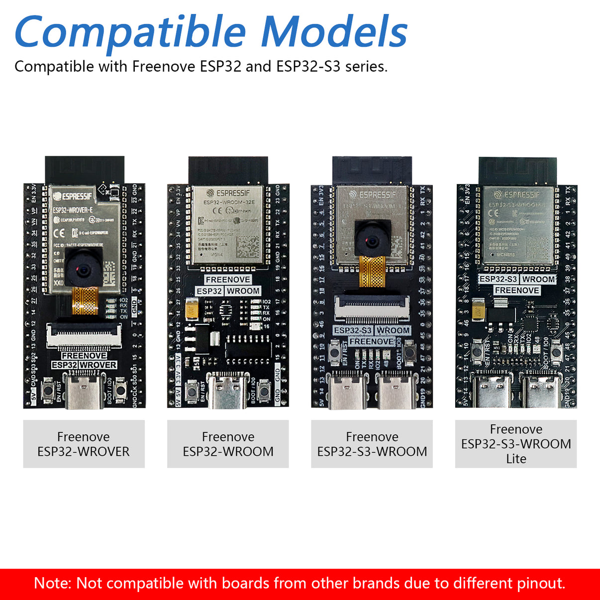 Freenove Breakout Board for ESP32 / ESP32-S3 WROVER WROOM, Terminal Bl