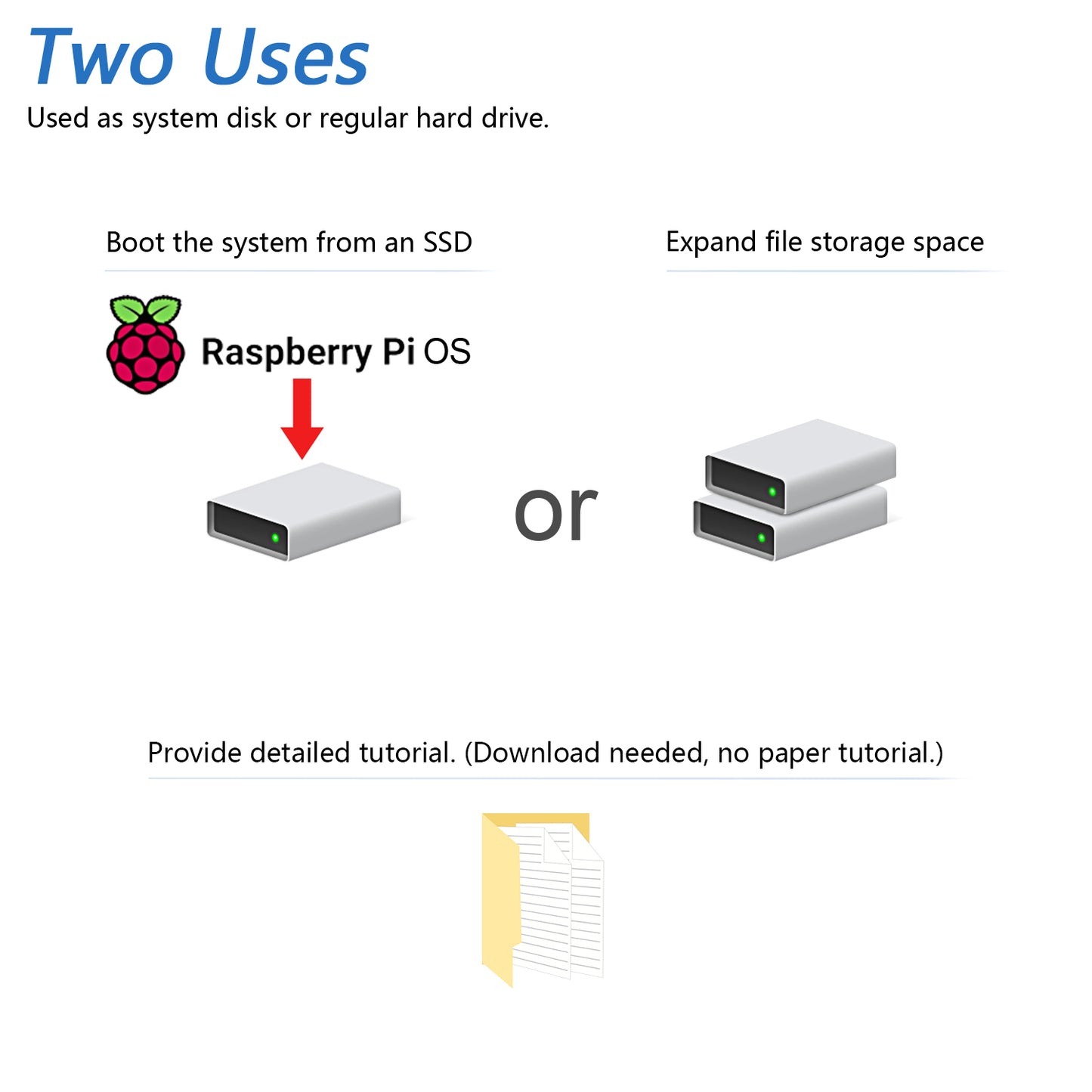 Freenove M.2 NVMe SSD Adapter for Raspberry Pi 5