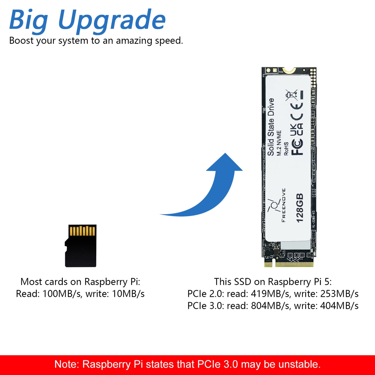 Freenove M.2 NVMe SSD Adapter for Raspberry Pi 5