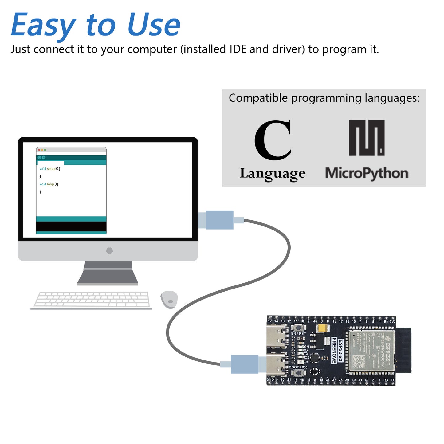 Freenove ESP32 DEV ESP32-S3 Development Board Kit, USB-OTG Wi-Fi Bluetooth, 240 MHz 32-bit Dual-core Microcontroller, Python C Code, Example Projects Tutorial