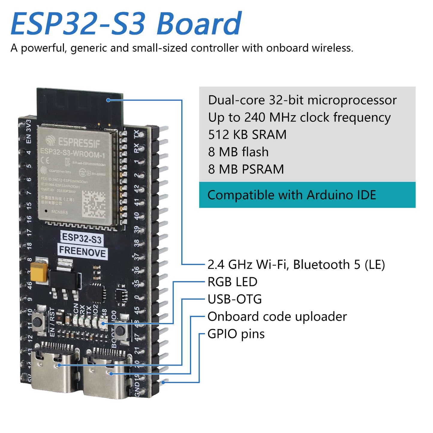 Freenove ESP32 DEV ESP32-S3 Development Board Kit, USB-OTG Wi-Fi Bluetooth, 240 MHz 32-bit Dual-core Microcontroller, Python C Code, Example Projects Tutorial