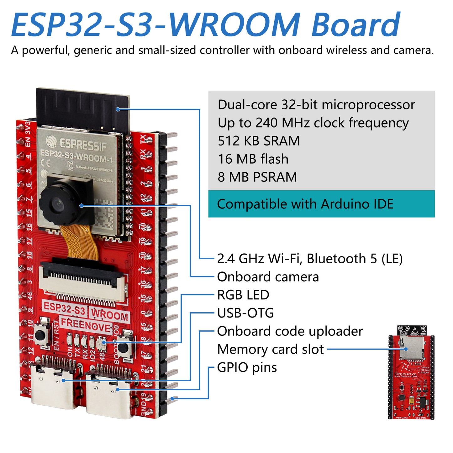 Freenove Media Kit for ESP32-S3-WROOM CAM Wireless, OpenAI / XiaoZhiAI, Dual-core 32-bit 240 MHz, Screen Speaker Microphone