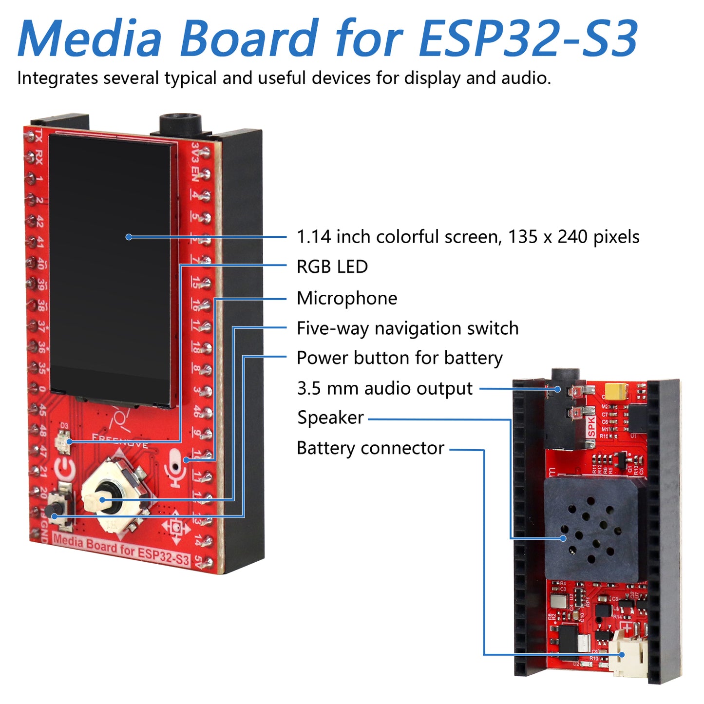 Freenove Media Kit for ESP32-S3-WROOM CAM Wireless, OpenAI / XiaoZhiAI, Dual-core 32-bit 240 MHz, Screen Speaker Microphone