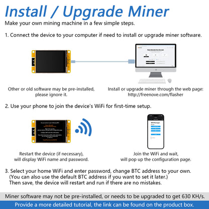 Freenove Bitcoin Miner NMMiner NerdMiner, ESP32 CYD 2.8 3.2 3.5 4.0 Inch Touch Display, Dual-core 32-bit 240 MHz Microcontroller WiFi BT Programmable, Code Tutorial