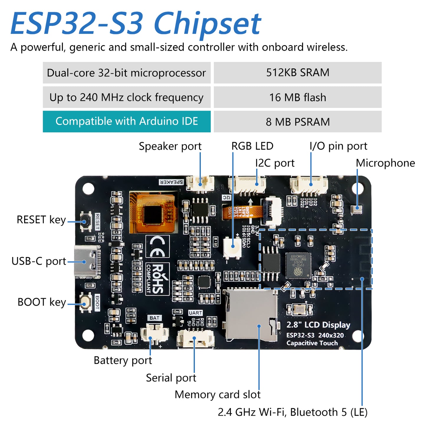 Freenove ESP32-S3 ESP32 S3 Capacitive Touch Display CYD WiFi BT, 2.8 Inch 240x320 IPS Screen Dual-core 32-bit 240 MHz, XiaoZhiAI