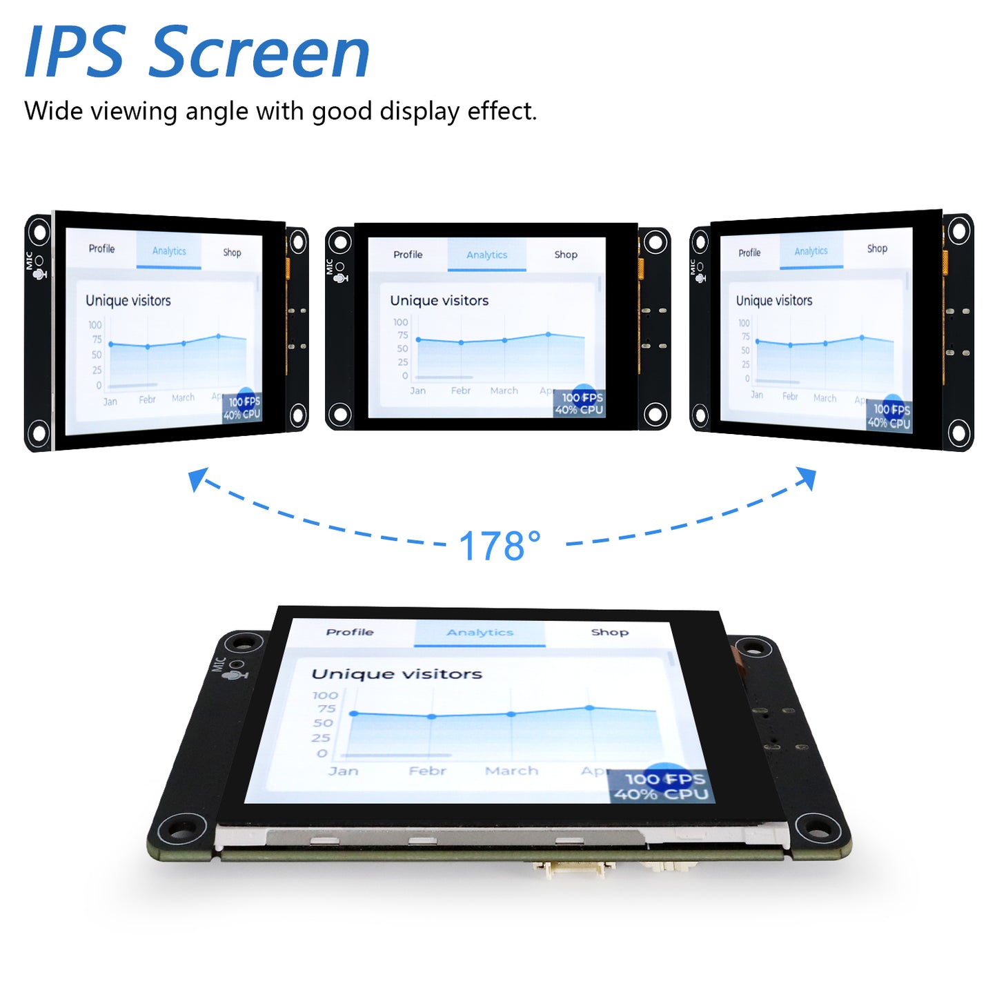 Freenove ESP32 Touch Display ESP32-S3 CYD Wi-Fi Bluetooth, 2.8 3.5 4.0 Inch IPS Touch Screen, Dual-core 32-bit 240 MHz, AI LVGL Tutorial