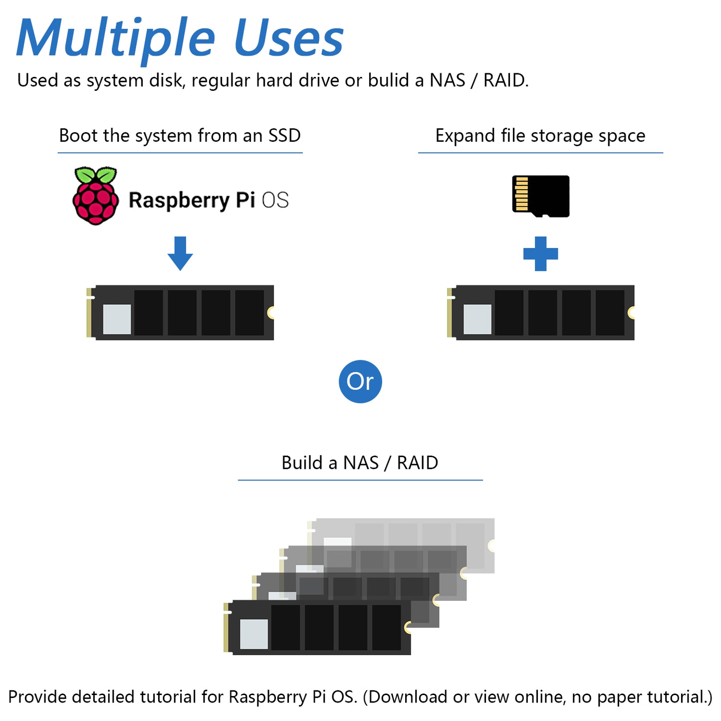 Freenove Quad / Dual M.2 NVMe Adapter for Raspberry Pi 5, SSD HAT AI HAT 4 / 2 Slots NAS RAID Kit, Solid State Drive Size 2230 2242 2260 2280, PCIe 2.0 Max Speed 500 MB/s