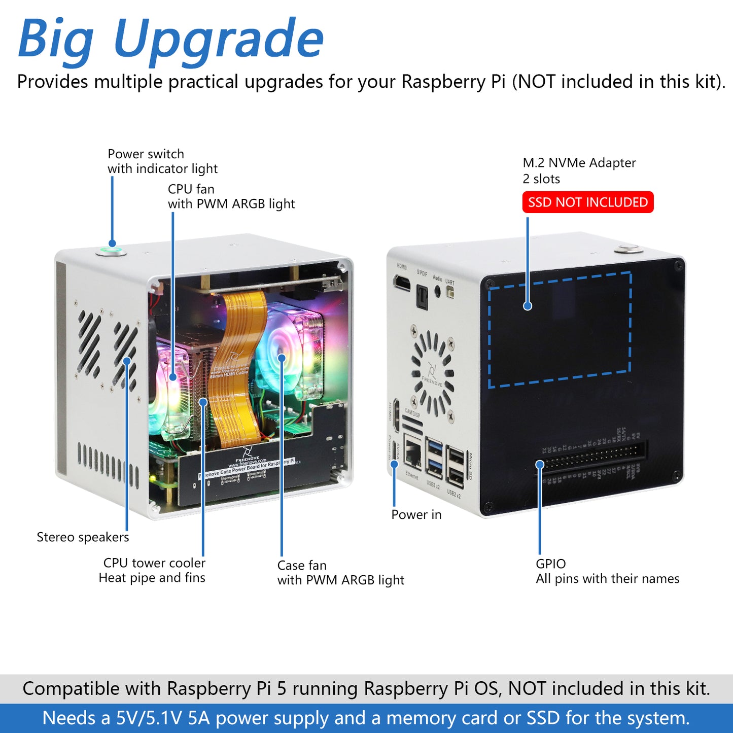 Freenove Raspberry Pi 5 Mini Case, 2/4 M.2 NVMe SSD Slots, PWM ARGB Fans Light Sync, Stereo Speakers, 3.5 mm and Optical Audio
