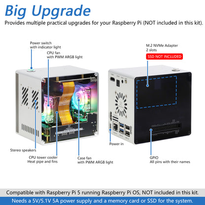 Freenove Raspberry Pi 5 Mini Case, 2/4 M.2 NVMe SSD Slots, PWM ARGB Fans Light Sync, Stereo Speakers, 3.5 mm and Optical Audio