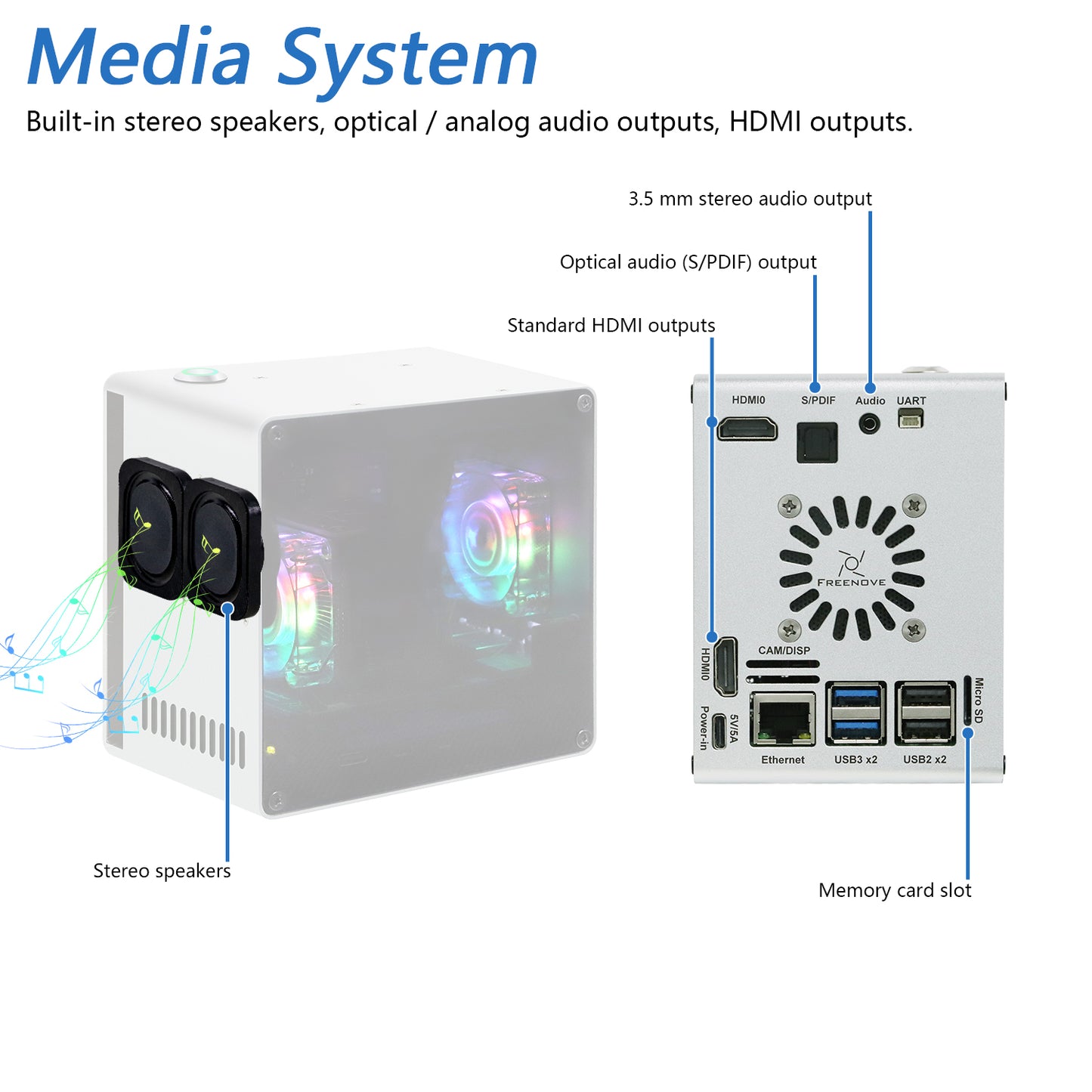 Freenove Raspberry Pi 5 Mini Case, 2/4 M.2 NVMe SSD Slots, PWM ARGB Fans Light Sync, Stereo Speakers, 3.5 mm and Optical Audio