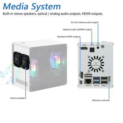 Freenove Raspberry Pi 5 Mini Case, 2/4 M.2 NVMe SSD Slots, PWM ARGB Fans Light Sync, Stereo Speakers, 3.5 mm and Optical Audio