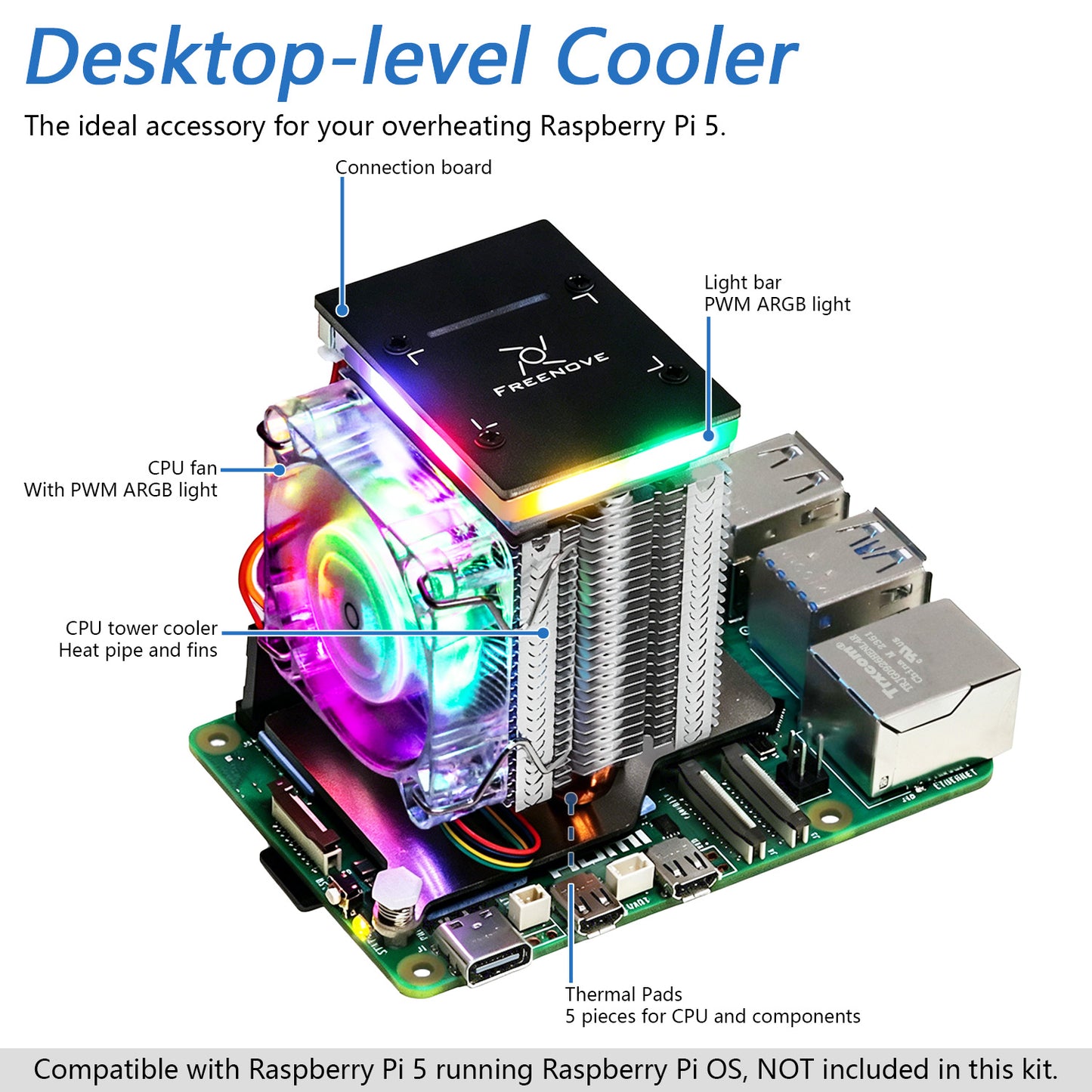 Freenove Active Cooler for Raspberry Pi 5 Heatsink, 1 / 2 PWM Fans ARGB Light Sync, OLED Screen, Multiple Cooling Lighting Modes