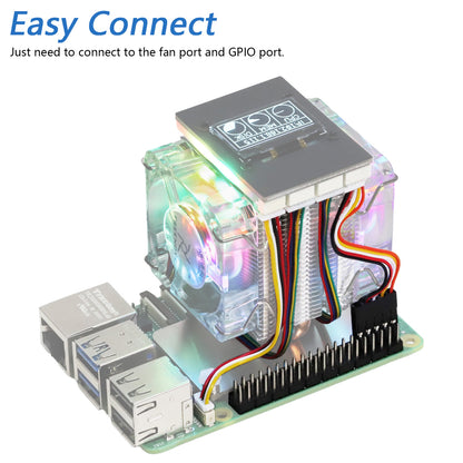 Freenove Active Cooler for Raspberry Pi 5 Heatsink, 1 / 2 PWM Fans ARGB Light Sync, OLED Screen, Multiple Cooling Lighting Modes