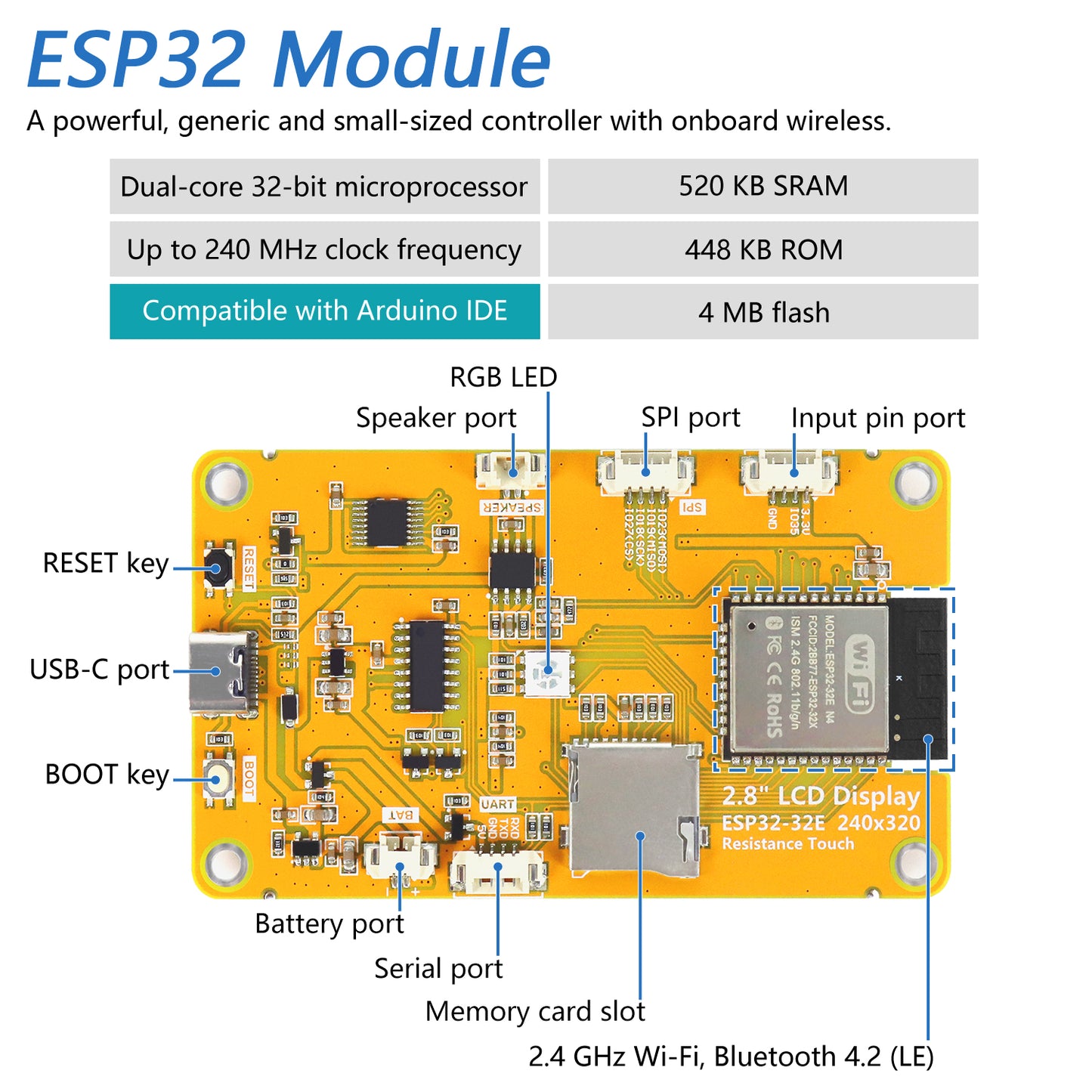 Freenove ESP32 Touch Display CYD WiFi BT, 2.4 2.8 3.2 3.5 4.0 Inch Touchscreen, Dual-core 32-bit 240 MHz, Code LVGL Example Tutorial